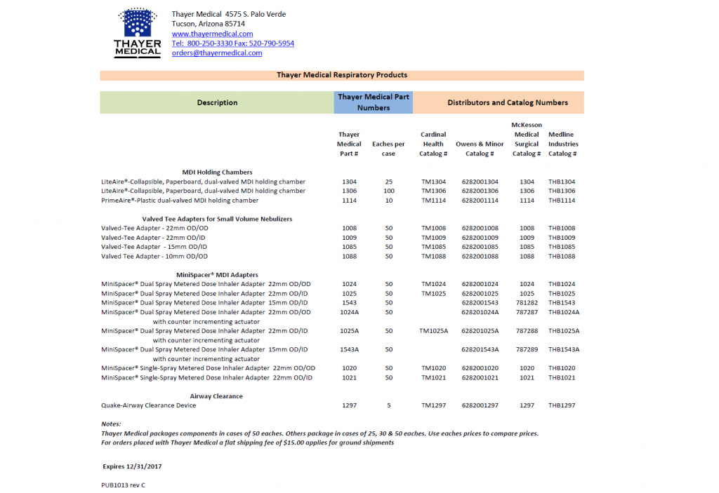 Distributor List Thayer Medical